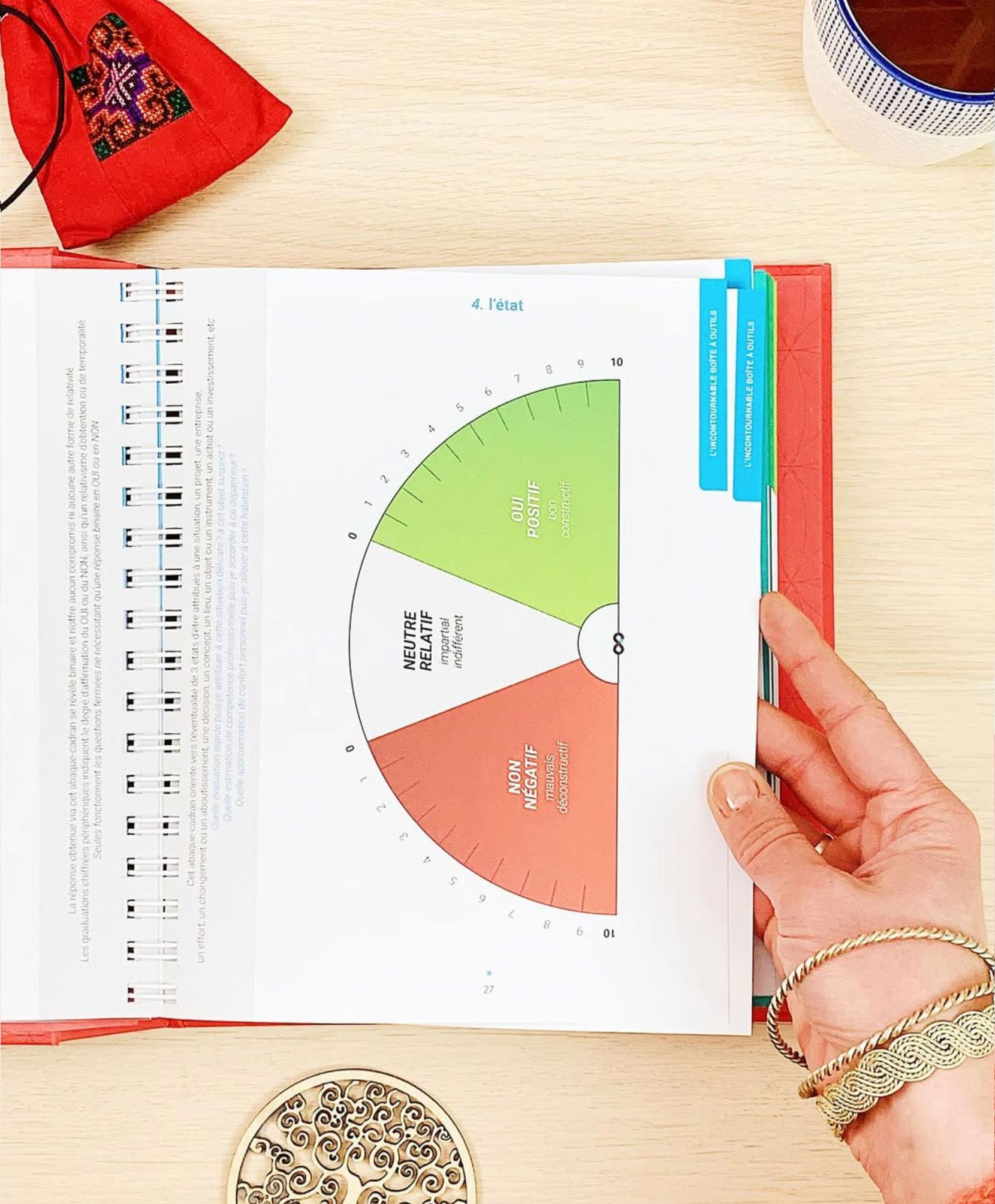 Les 333 planches du pendule – Image 3